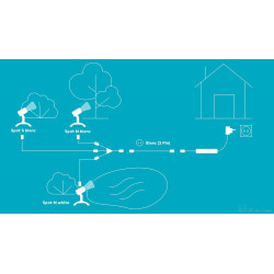 Câble de rallonge LunAqua Connect Blanc 5 m Oase