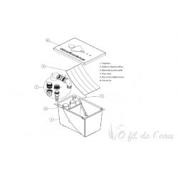 Pré filtre sharksieve 300 micron